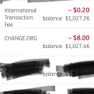 Change.org - Stay away from this one - Photo 1 - comment #2097685