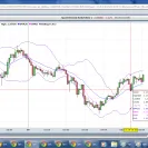 praveen_75 - trading platform flawed system - Photo 2 - update #1054767