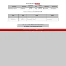 India Post / Department Of Posts - Non-Delivery of Registered Letter;Non-Receipt of Ack. /Proof of Delivery - Photo 1 - comment #1729859