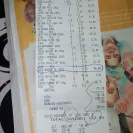 Big Bazaar / Future Group - delivery not on time! - Photo 1 - comment #2008208