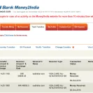 ICICI Bank - money2india - money not transfered - Photo 1 - comment #1673060