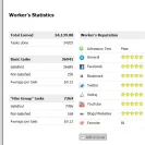 MicroWorkers.com - Big scam site, please close it! - Photo 1 - comment #2000038
