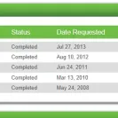 InboxDollars / CotterWeb Enterprises - This site is a total scam - Photo 1 - comment #1373952