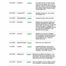 Beatrice Marot - is a documented animal abuser, cyber bully, cyber stalker, internet fraud and  psychic - Photo 3 - comment #1962858