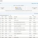 American InterContinental University [AIU] - fraud - Photo 3 - comment #2282892