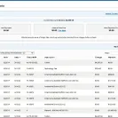 American InterContinental University [AIU] - fraud - Photo 10 - comment #2282892