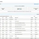 American InterContinental University [AIU] - fraud - Photo 12 - comment #2282892