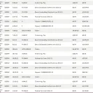 American InterContinental University [AIU] - fraud - Photo 14 - comment #2282892