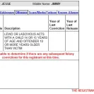 Angies List - False address owned and operated by convicted pedophile/child molester/sex offender. - Photo 1 - update #1260164