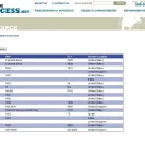 VisionTechShop - ERAI, R.H.Electronics, Rose Electronics, USBID, V&C Technologies Inc.- - Photo 3 - comment #1306044