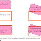 EasyJet - scammed €50 for compliant hand luggage - Photo 1 - comment #1322096