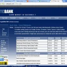 PTC Bank - I thought it wasn't a scam... I was wrong - Photo 3 - comment #1621593