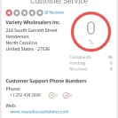 Roses Discount Store - Rude and unprofessional cashier/assisted manager - Photo 1 - comment #2075664