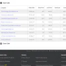 Niveza India - fraud company - Photo 1 - comment #1971183