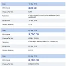 HDFC Bank - statement - Photo 1 - comment #1702356