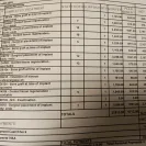 Western Dental Services - fraud - Photo 1 - comment #2221967