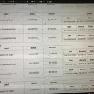 Strayer University - misleading/unethical - Photo 2 - comment #1817200