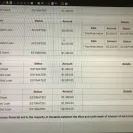 Strayer University - misleading/unethical - Photo 5 - comment #1817200