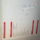 Red ONE Network - pos sim card - Photo 3 - comment #2028760