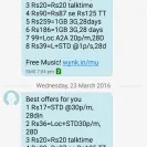 Airtel - unauthorized deductions - Photo 1 - comment #1699273