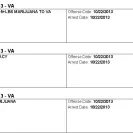 Trevor Joseph Fisher - Unethical behaviour - Photo 2 - comment #1749912