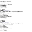 Trevor Joseph Fisher - Unethical behaviour - Photo 3 - comment #1749912