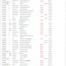 DirecTV - billing - Photo 3 - comment #1772816