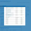 Assurant Solutions - JPMorgan Chase Bank - Photo 3 - comment #1942377