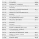 Astro Malaysia Holdings - failing to properly broadcasting olympic ceremony - Photo 1 - comment #1976329