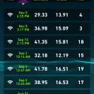 Shaw Communications - shaw internet 150 - Photo 1 - comment #1836454