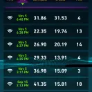 Shaw Communications - shaw internet 150 - Photo 2 - comment #1836454