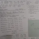 Walmart - prescription wrong 2x's - Photo 1 - update #1829464