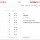 DataSphere Technologies - fraud - Photo 1 - comment #2089117