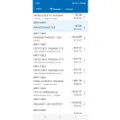 CEFCO Convenience Stores - charged 3 times the cost of 1 fillup - Photo 1 - comment #2355037