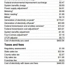 Arizona Public Service [APS] - overcharged - Photo 1 - comment #1732469