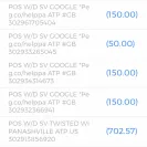Google - unauthorized debit card charges from google - Photo 1 - comment #2297651