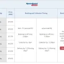 Singapore Post (SingPost) - loss of my courier from speed post - Photo 1 - comment #2050523