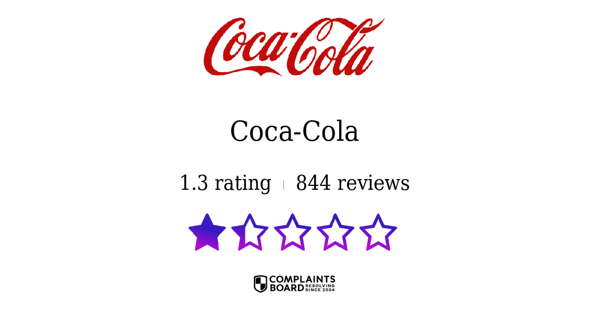 How to Contact CocaCola Customer Service? Get Help & Support