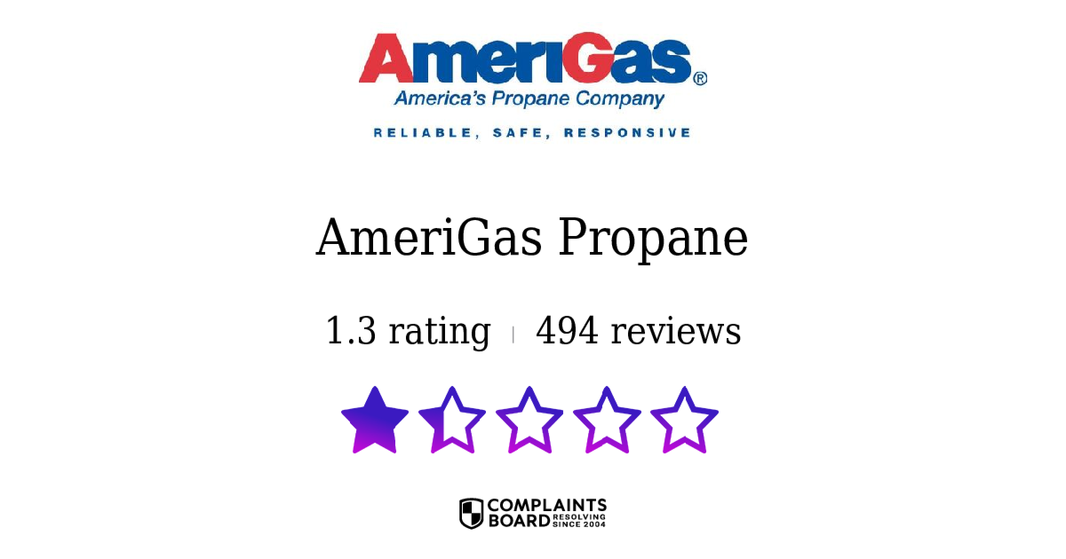 AmeriGas Propane Reviews 2024 All You Need to Know ComplaintsBoard