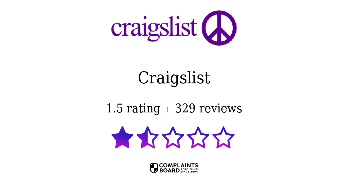 Craigslist Users Reviews 2025 All You Need to Know ComplaintsBoard(01)