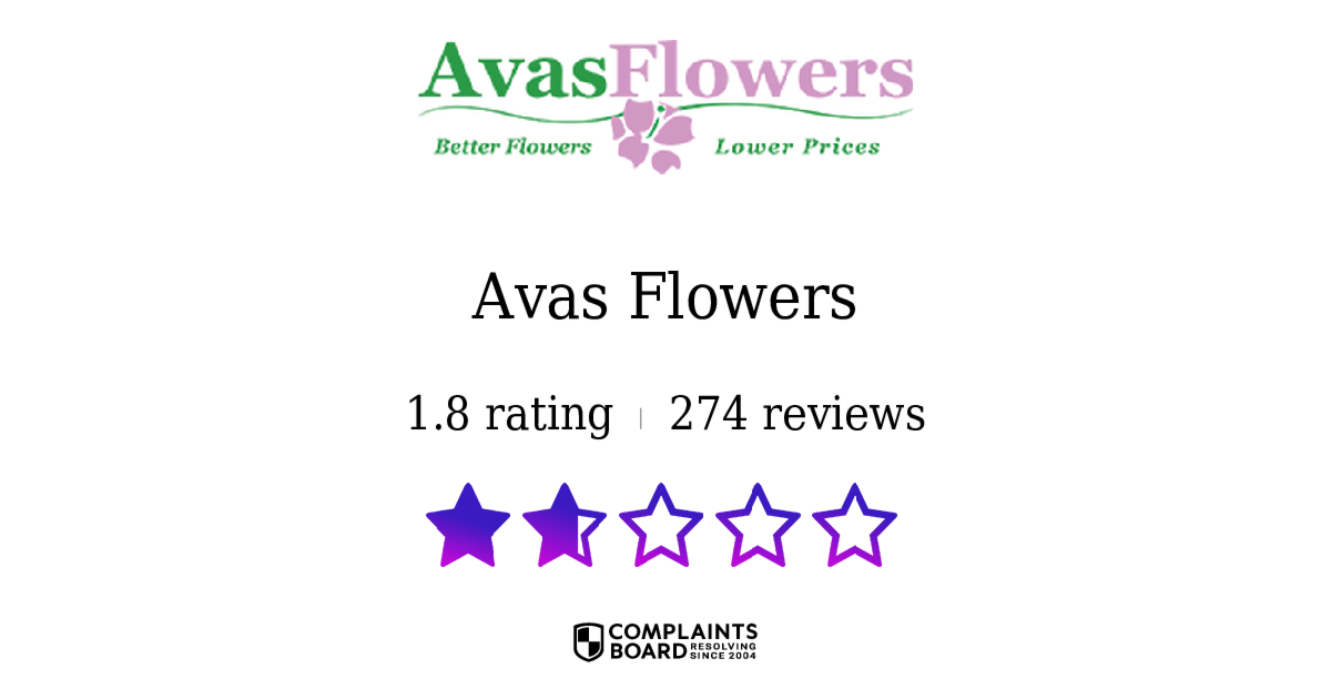 How to Contact Avas Flowers Customer Service? Get Help & Support