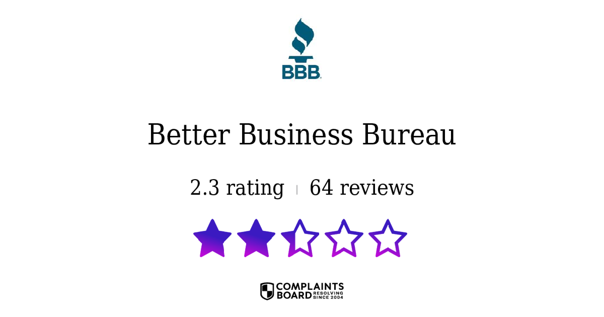 Better Business Bureau Consumers Reviews 2025 – All You Need to Know ...