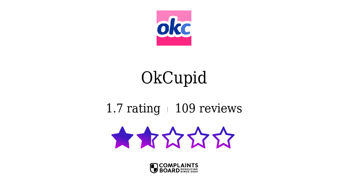 OkCupid Singles Reviews 2025 All You Need to Know ComplaintsBoard