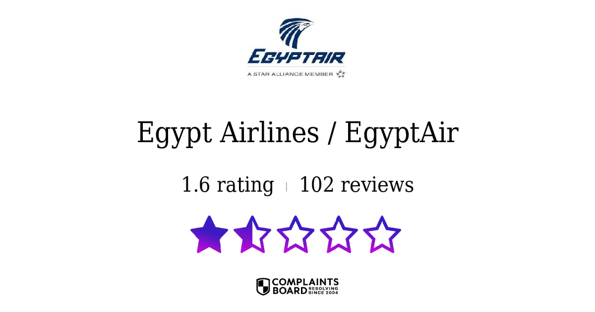 Egypt Airlines / EgyptAir Customer Service Phone, Email, Address