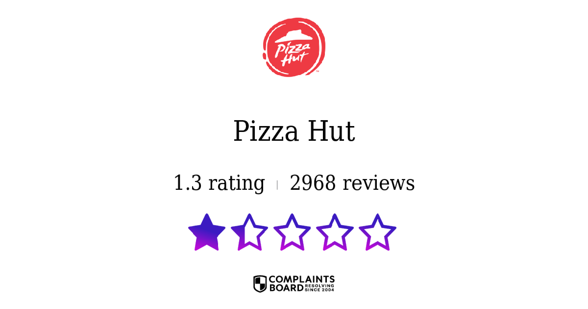 How to Contact Pizza Hut Customer Service? Get Help & Support