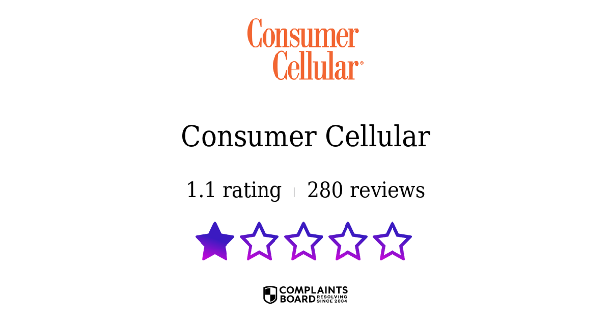 Consumer Cellular Reviews 2025 All You Need to Know ComplaintsBoard