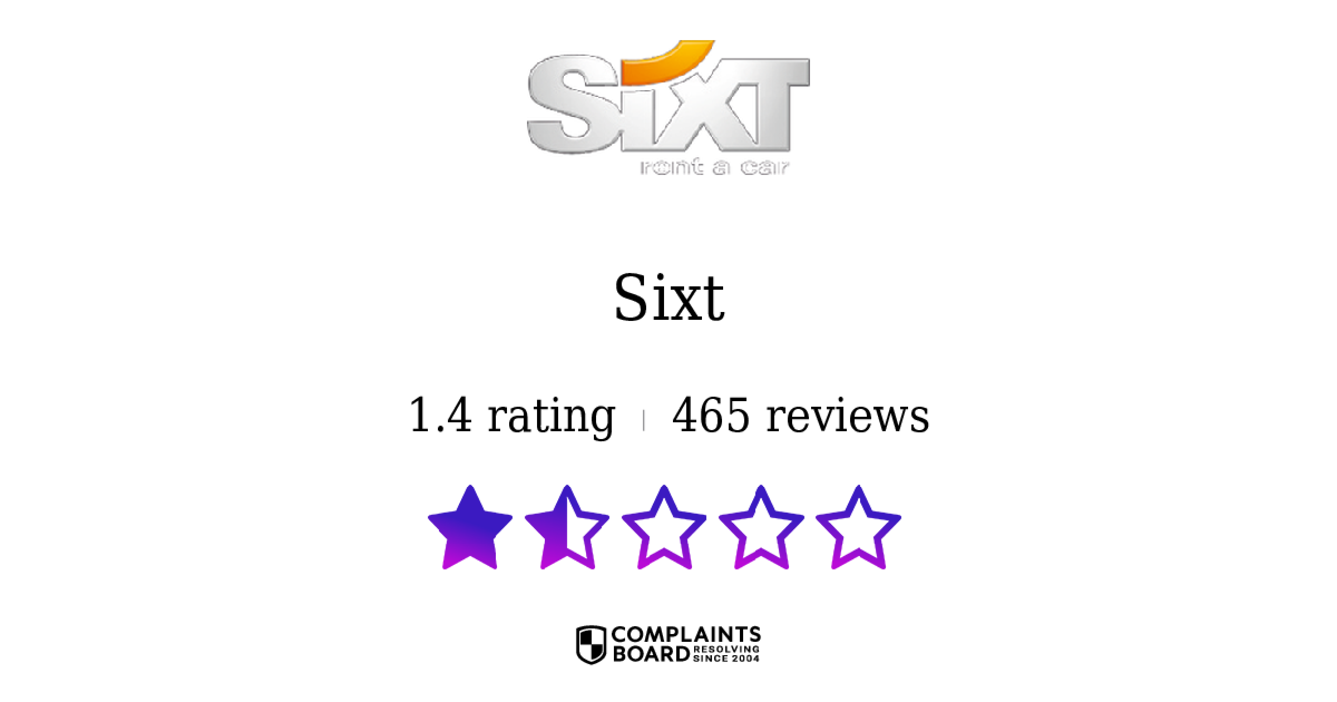 How to Contact Sixt Customer Service? Get Help & Support