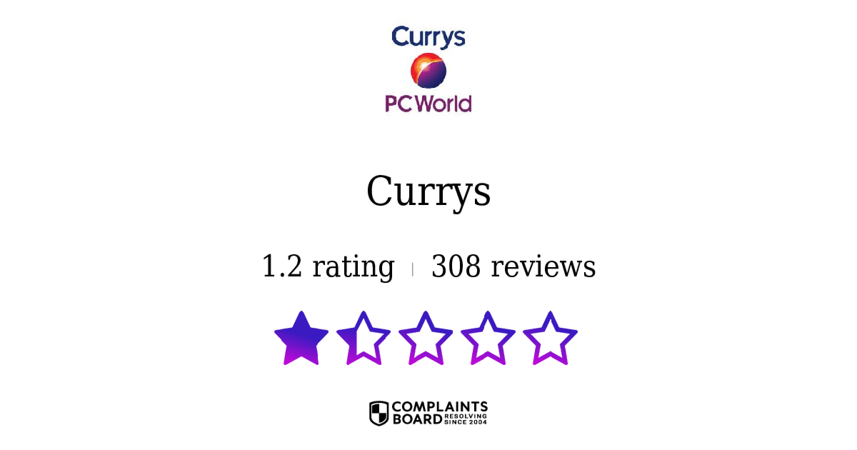 How to Contact Currys Customer Service? Get Help & Support