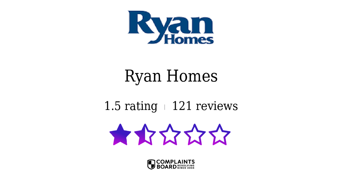 Ryan Homes Homebuyers Reviews 2025 ComplaintsBoard