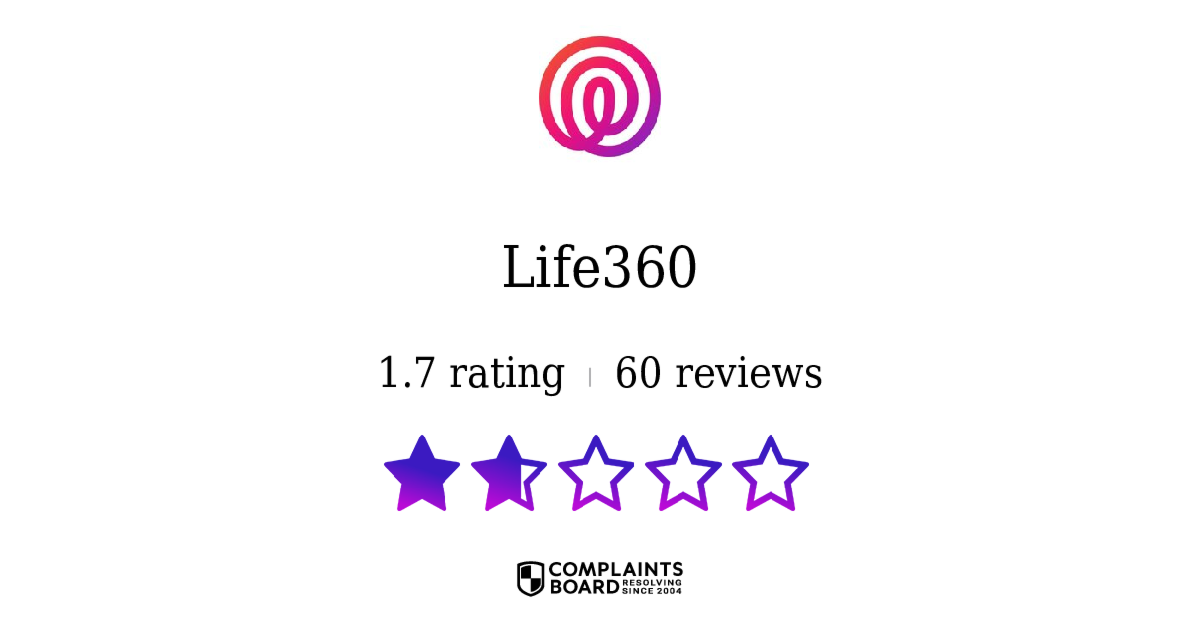 Life360 Reviews 2024 All You Need to Know ComplaintsBoard